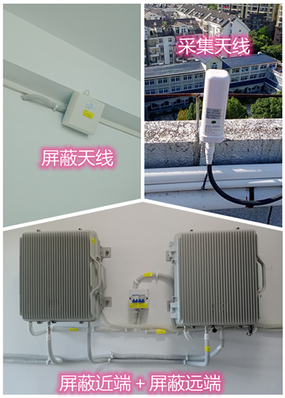 哈尔滨某检察院保密室屏蔽案例（数字信令级）
